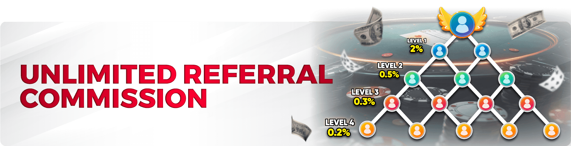 referral unlimited